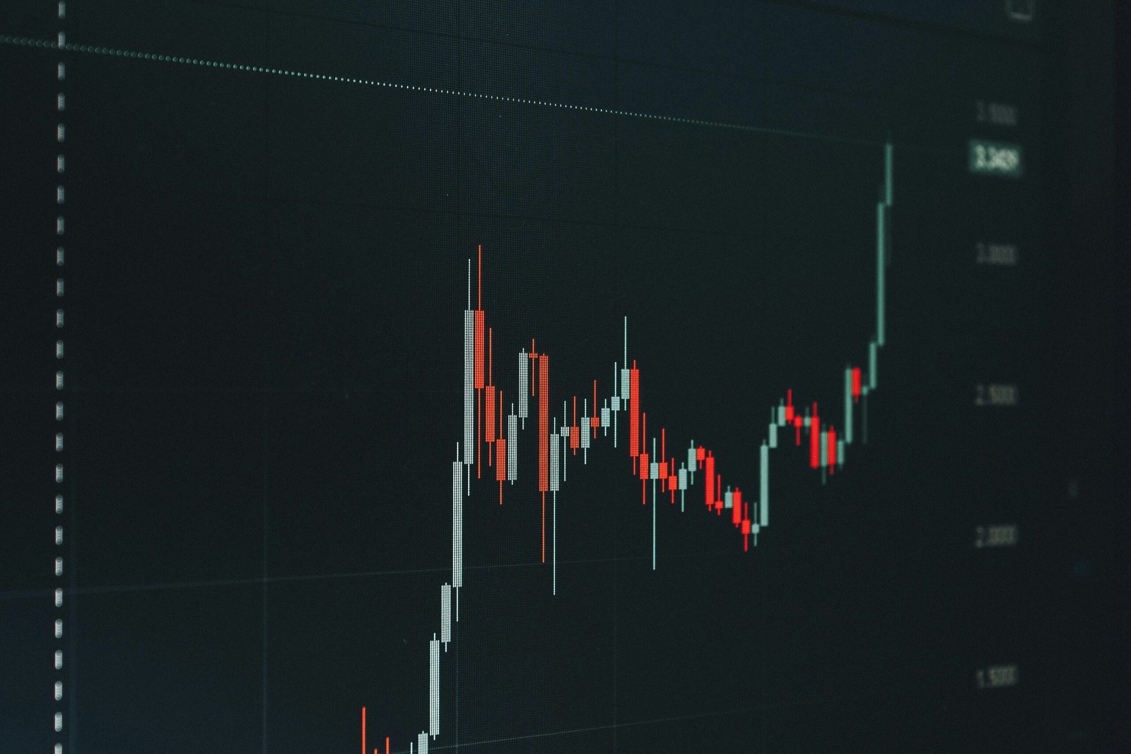 Maximizing Returns: Investing 1 Million Dollars in a CD