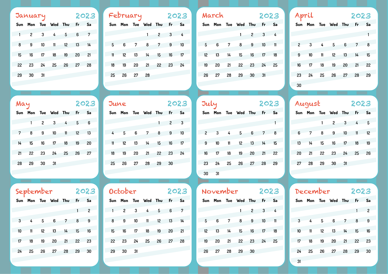Planning for How Long Will $1 Million Last in Retirement