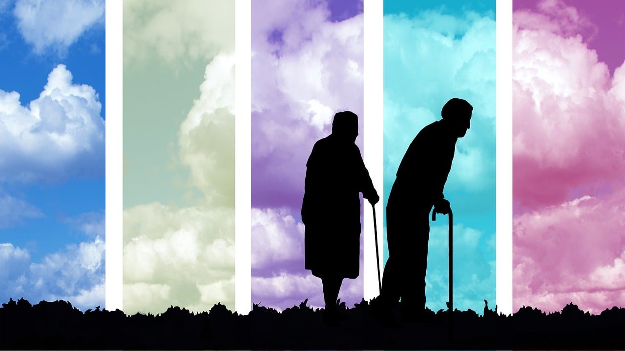 Social Security Retirement Ages Chart