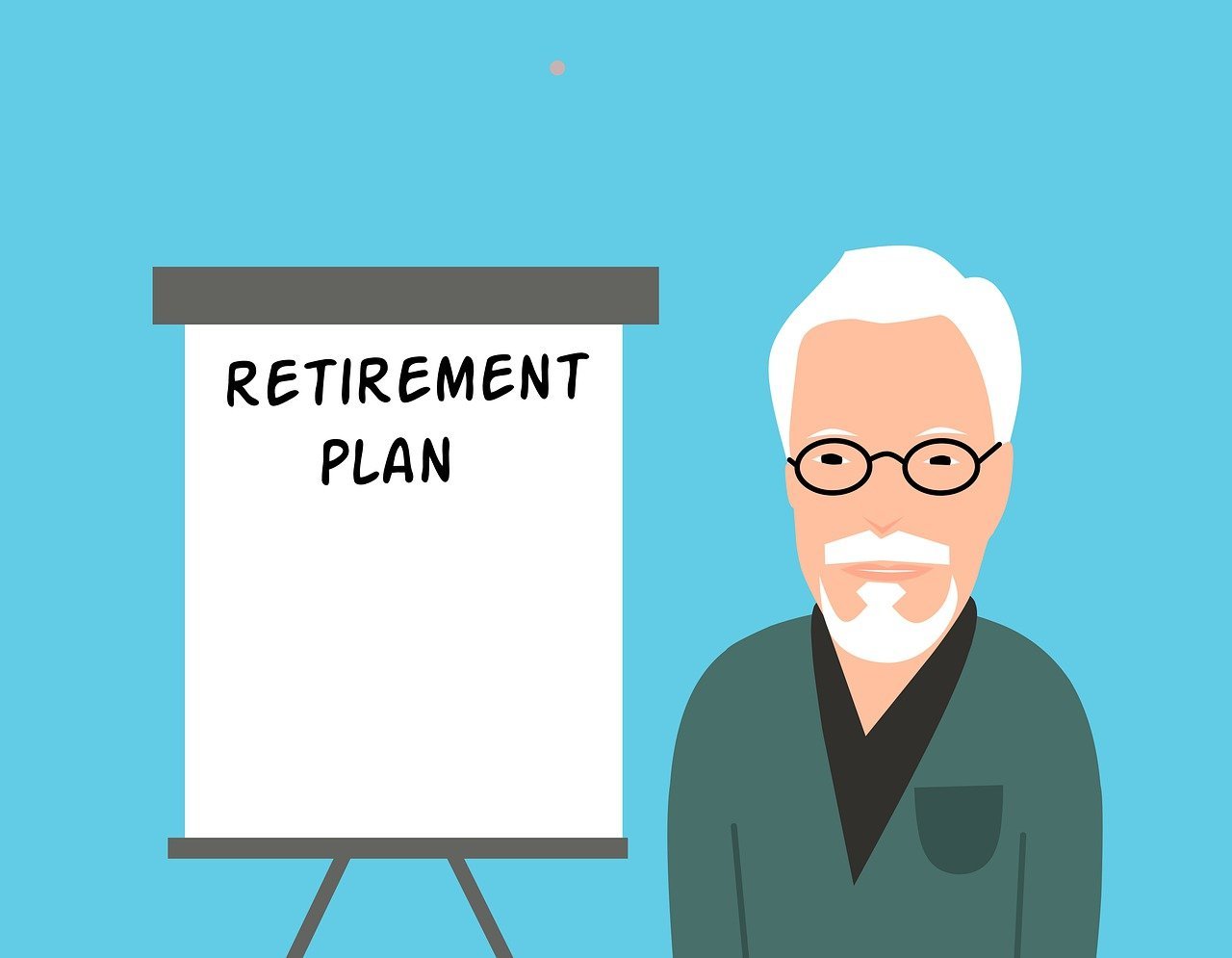 What Is The 4% Rule For Retirement Inflation?