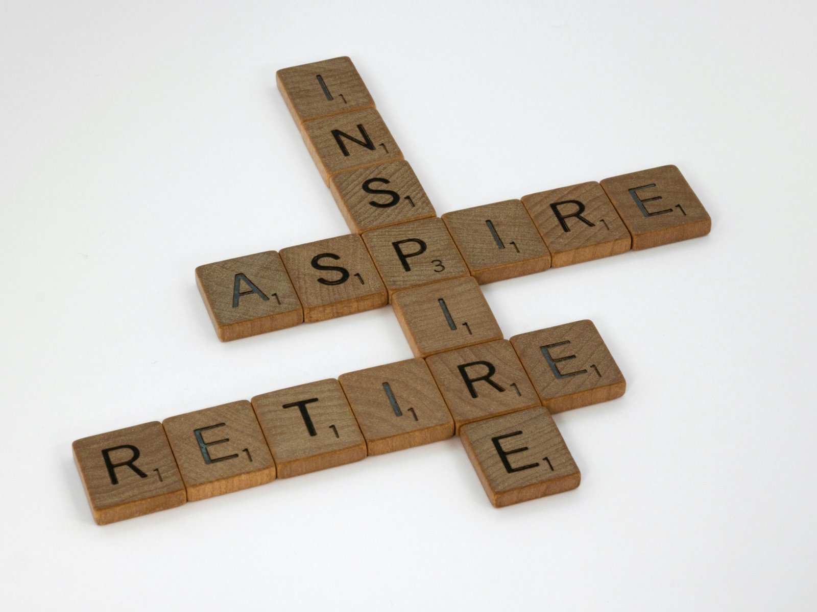 What Is The 4% Rule For Retirement Inflation?